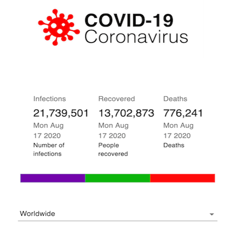 Covid-19 app